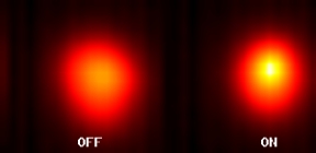 Example: FWHM 0.57" no tip/tilt, 0.42" with tip/tilt, and a 45% improvement in peak intensity